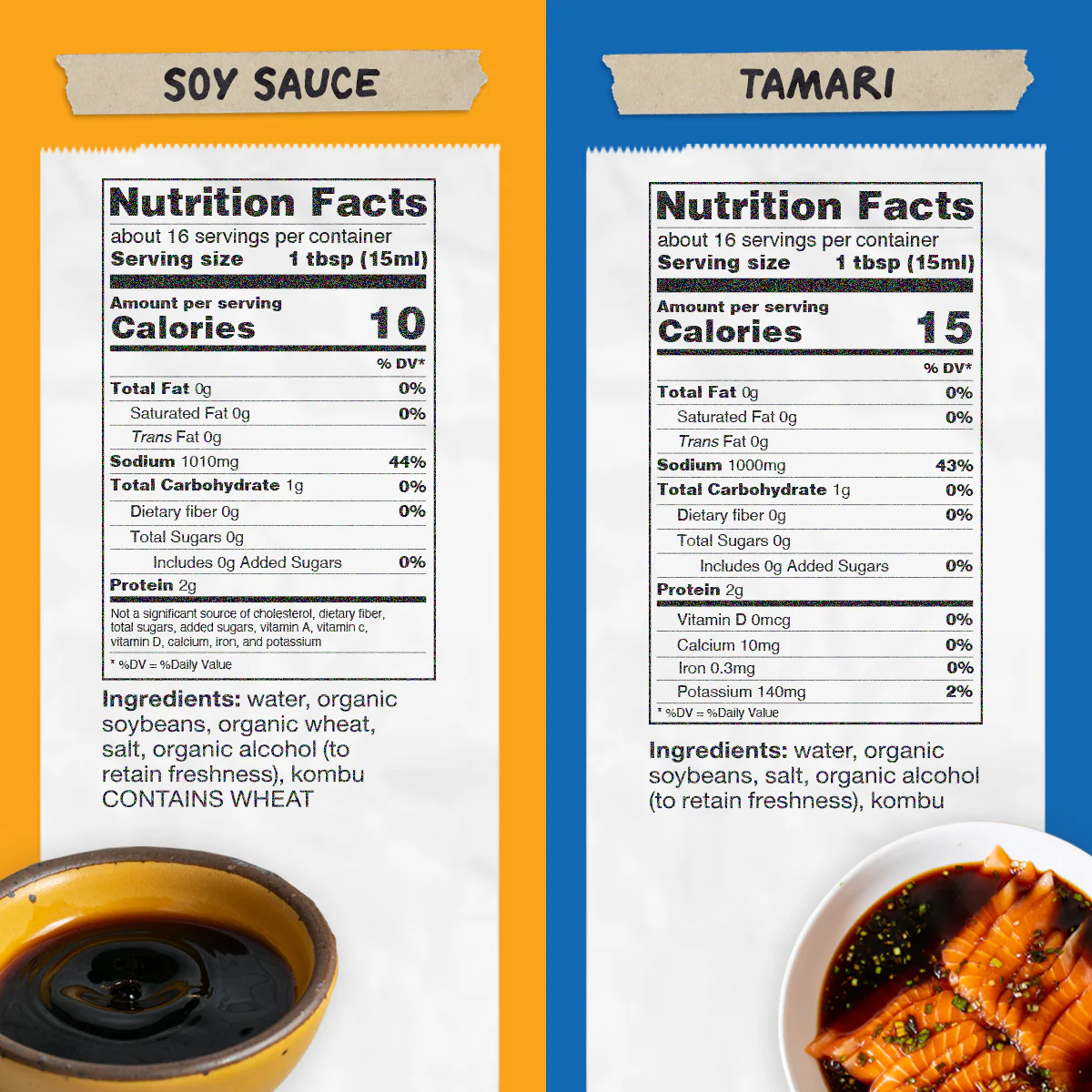 Soy Sauce & Tamari 2-Pack - Image 3